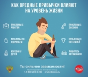 Неделя профилактики употребления наркотических средств